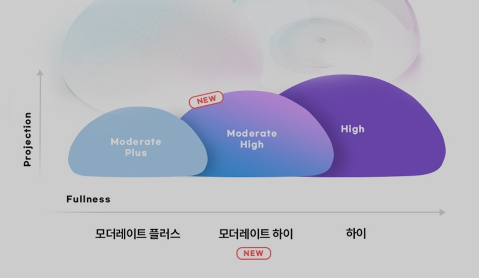 콘텐츠 이미지